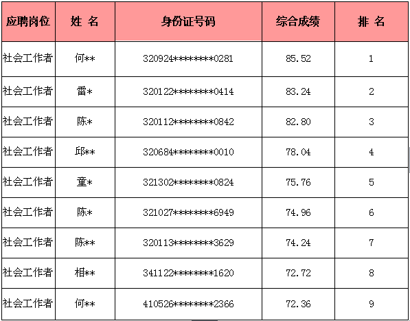 1517276546328034740.png blob.png