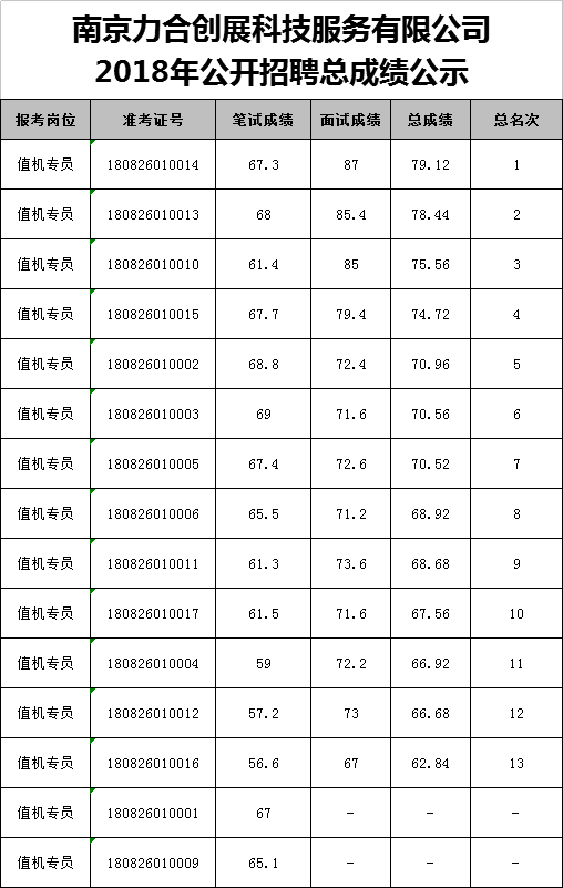 QQ图片20180903102916.png