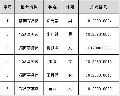 QQ图片20190124100232.png