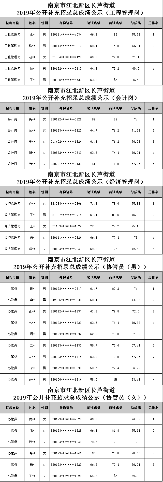 QQ图片20190426162452.png