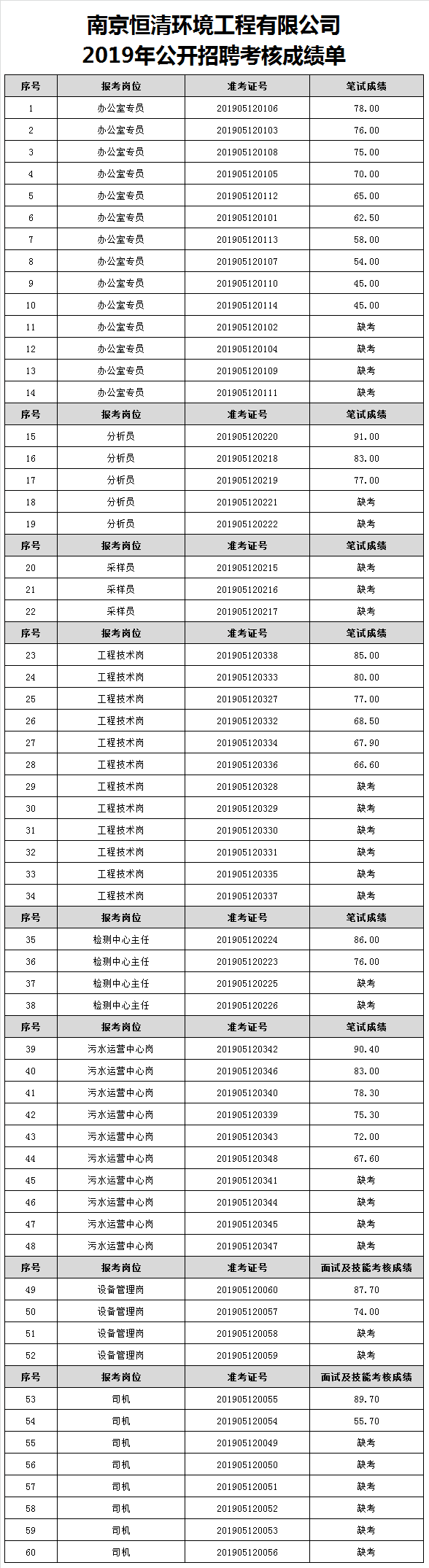 QQ图片20190514174944.png
