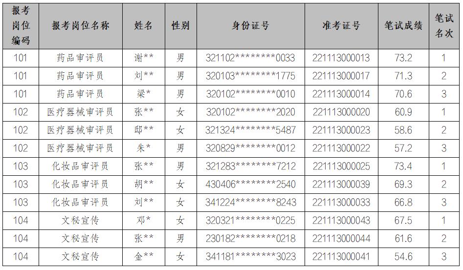 1668590525075086388.jpg 2b50489cc2b3cfa4ba400edbff997f1.jpg