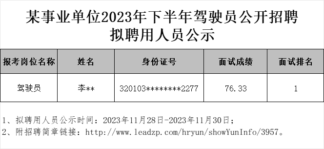 某事业单位2023年下半年驾驶员公开招聘拟聘用人员公示.png