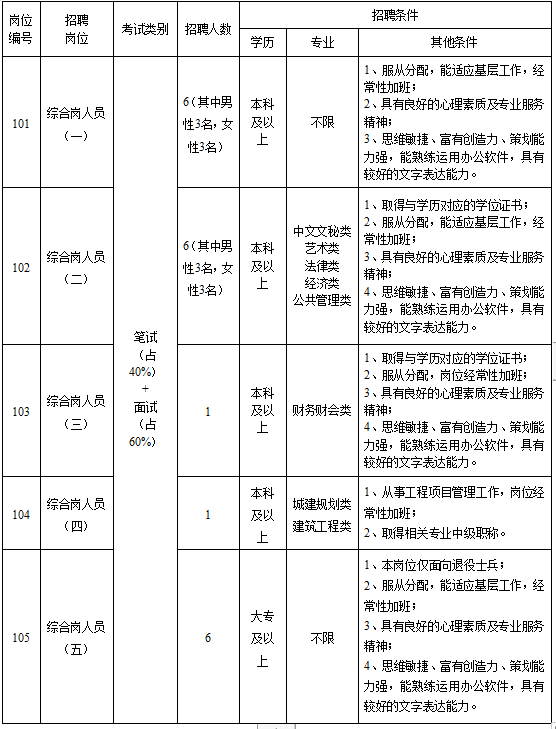 1719197385135018539.png f3785ffd639a53a51ee7c78095bab3c.png