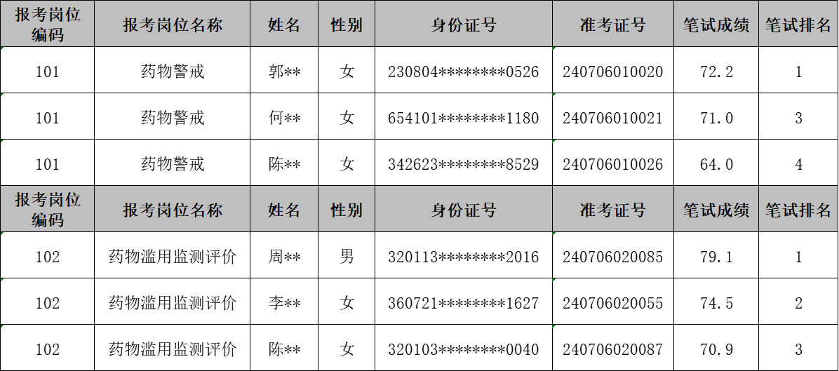 1720516828796028527.png 4c7a497348a3fc1ff083487e3163aba.png