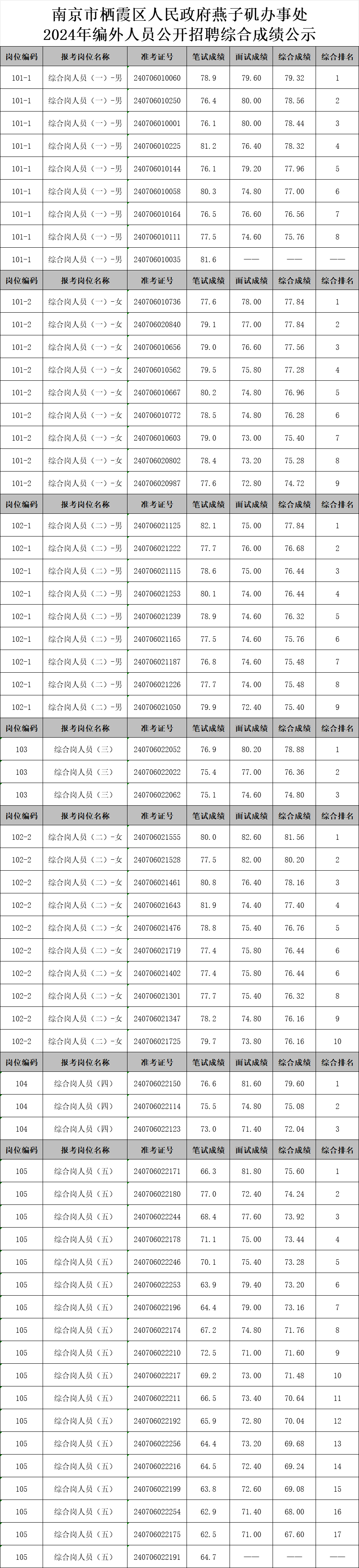 1721634429086048048.jpg 1721634446315.jpg