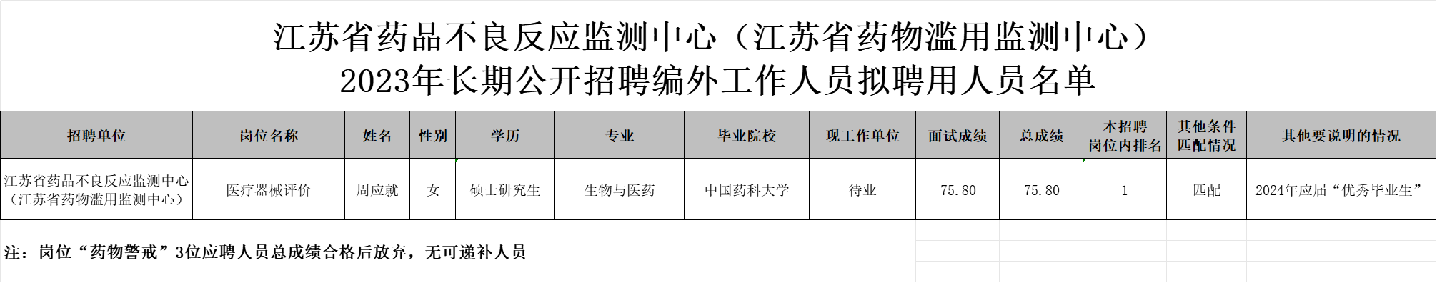 1722388924583089554.jpg 1722388935782.jpg