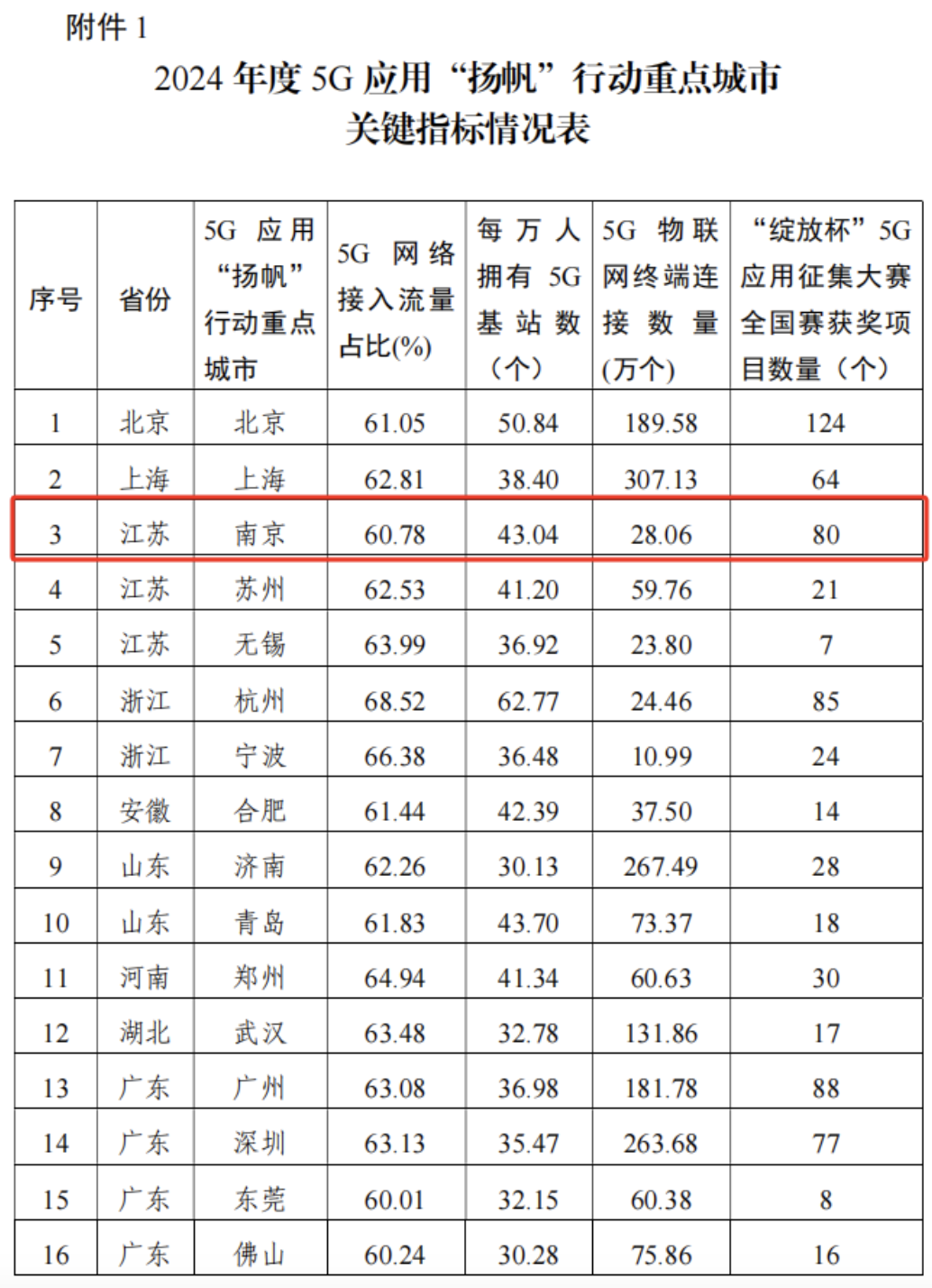 1733462720406007352.png image.png