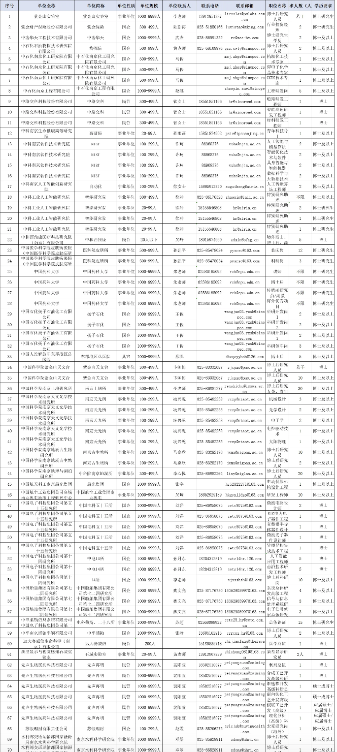 1734485796989033586.png image.png